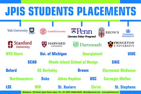 Exceptional International Placements with 10 Ivy .